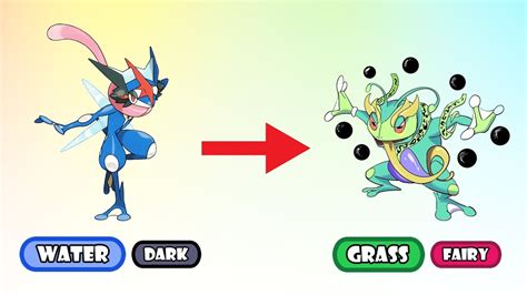 what level does greninja evolve.